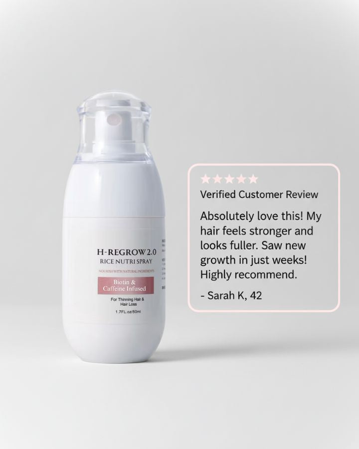 H-REGROW 2.0 – Visible Fuller Hair